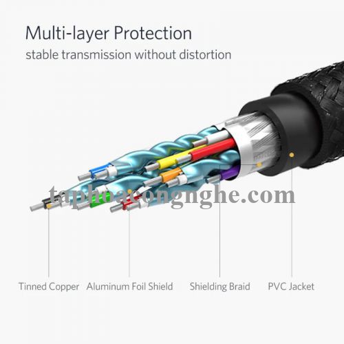 Ugreen 40436 5M Màu Đen Cáp chuyển đổi Displayport 1.2 sang HDMI 2.0 cao cấp DP111 30040436